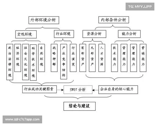 联盟评估新球队财务可行性，扩军或重新划分赛区结构